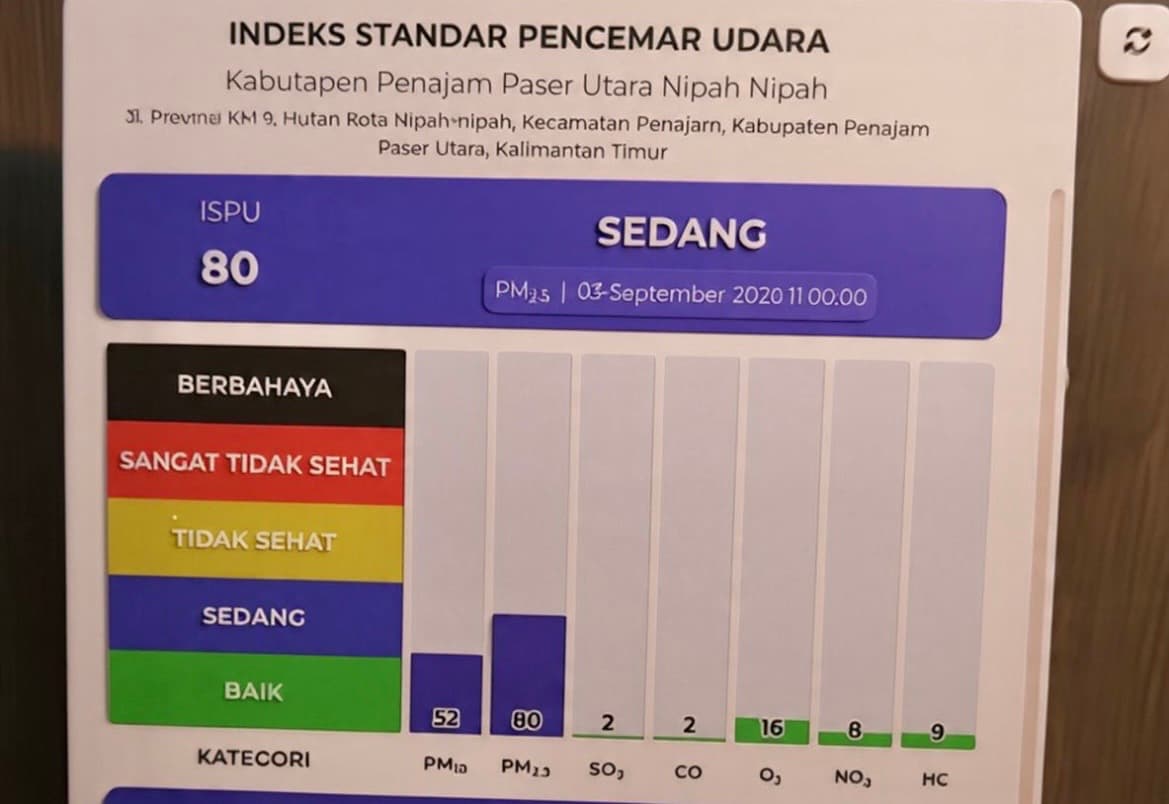 PPU