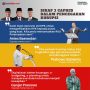Capres Anies Baswedan, Prabowo Subianto dan Ganjar Pranowo jelaskan konsepnya tentang pemberantasan korupsi (foto:kolase/katakaltim)
