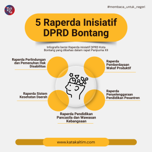 Lima Raperda Inisiatif DPRD Bontang (dok: katakaltim)