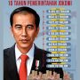 Infografis 10 tahun masa pemerintahan Jokowi mewarsikan utang kepada Prabowo Subianto (aset: wahid/katakaltim)