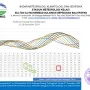 BMKG Stasiun Meteorologi Kelas I Sultan Aji Muhammad Sulaiman Sepinggan Balikpapan merilis peringatan dini warga di kawasan pesisir Kaltim. (Dok: BMKG Balikpapan)