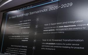 Tampilan Roadmap transformasi digital Kota Samarinda tahun 2025-2029 di masa Wali Kota Andi Harun. (dok: puji/katakaltim.com)