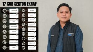 Ketua Pemuda Kutim Hebat, Habibi (dok:ist)
